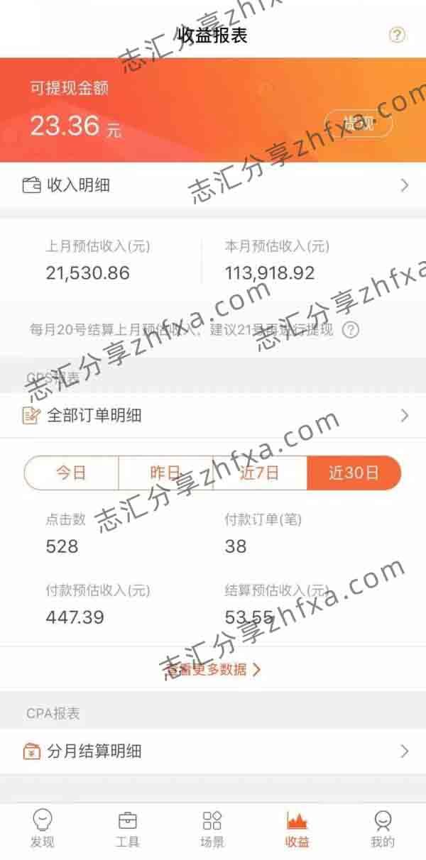 2019年淘宝客还能不能做，能不能赚钱？