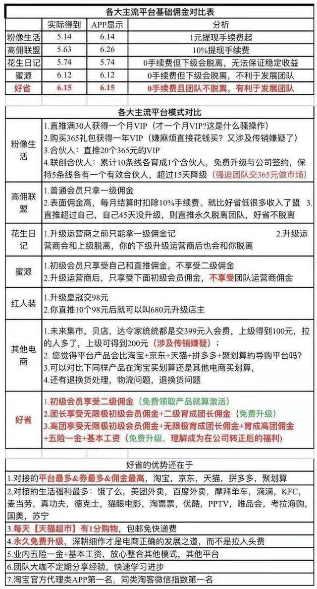 淘宝客新人扫盲篇《一款自用生省钱分享赚钱的APP》