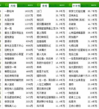 谁说淘宝客不赚钱？用此招，票子流量手到擒来！