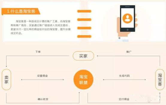 月入三万的淘宝客，都是怎么赚钱的？