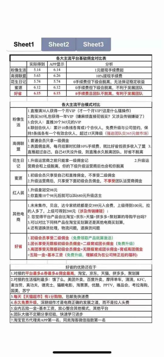 淘宝客新人扫盲“一款自用省钱分享赚钱的APP”