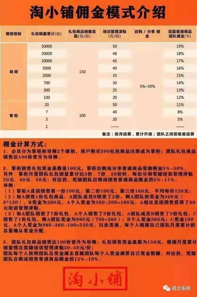 还对淘小铺一知半解吗？本文以11个点详解淘小铺，资料全面