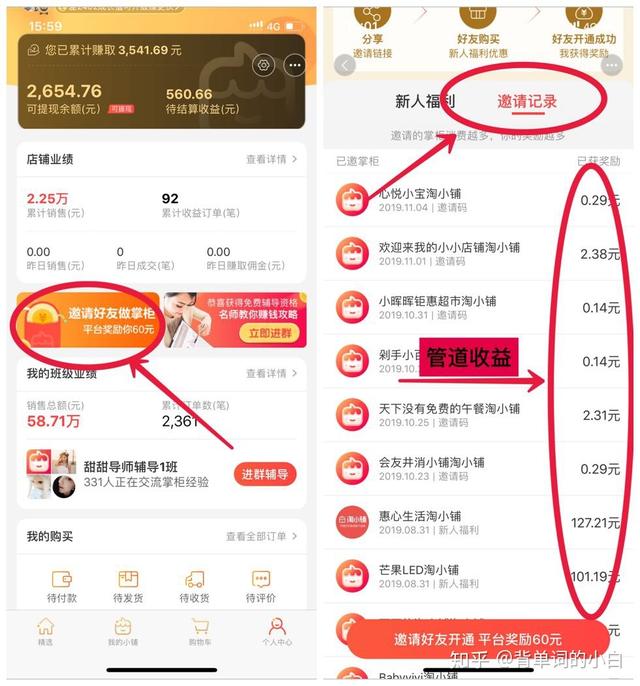 淘小铺与淘宝客的区别？怎么赚钱？盈利模式？