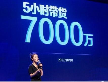 想要直播带货？你得先了解这些平台和规则