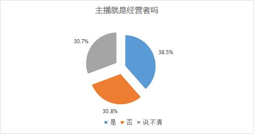 子柒、薇娅、佳琦、罗永浩，带货主播身份之谜