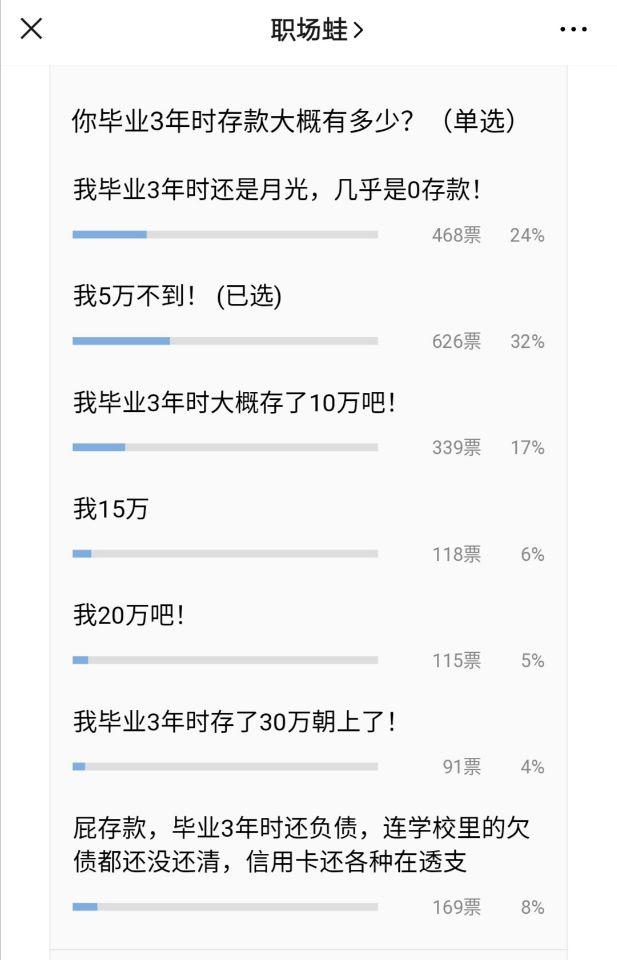 公司老总开始直播带货，意味着什么？