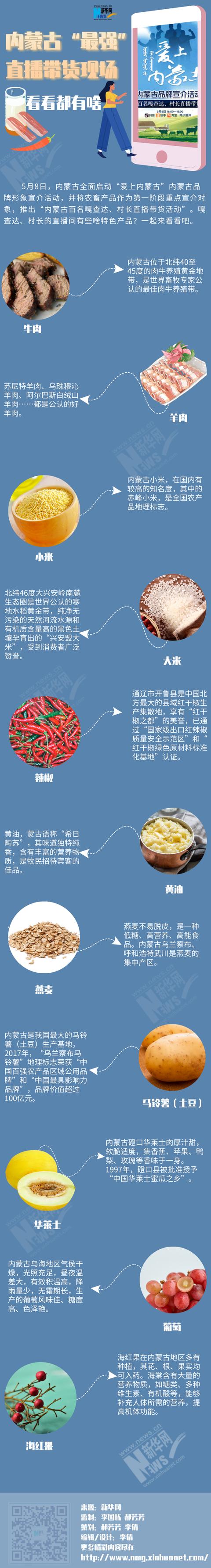 内蒙古“最强”直播带货现场 看看都有啥
