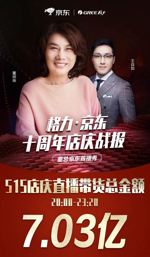 董明珠携手京东直播带货7.03亿 带给家电行业什么启示？