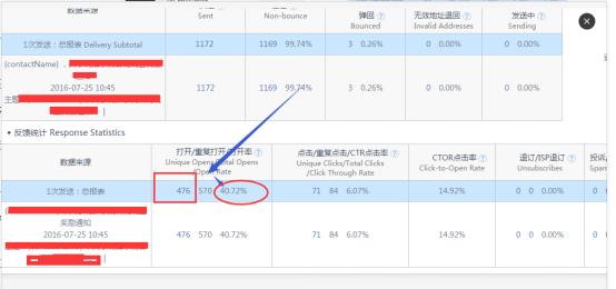 如何利用EDM做微信淘宝客