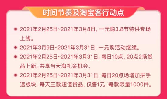 淘宝再向淘客释放权益 3.8节部分类目平均佣金率15%以上
