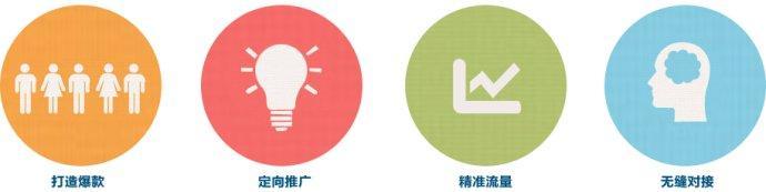 什么是淘宝客？淘宝客怎么做？