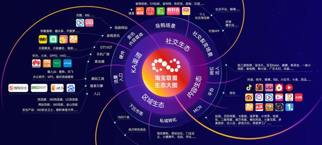 淘客成交进入淘宝搜索统计，中小商家怎么抓住机会？